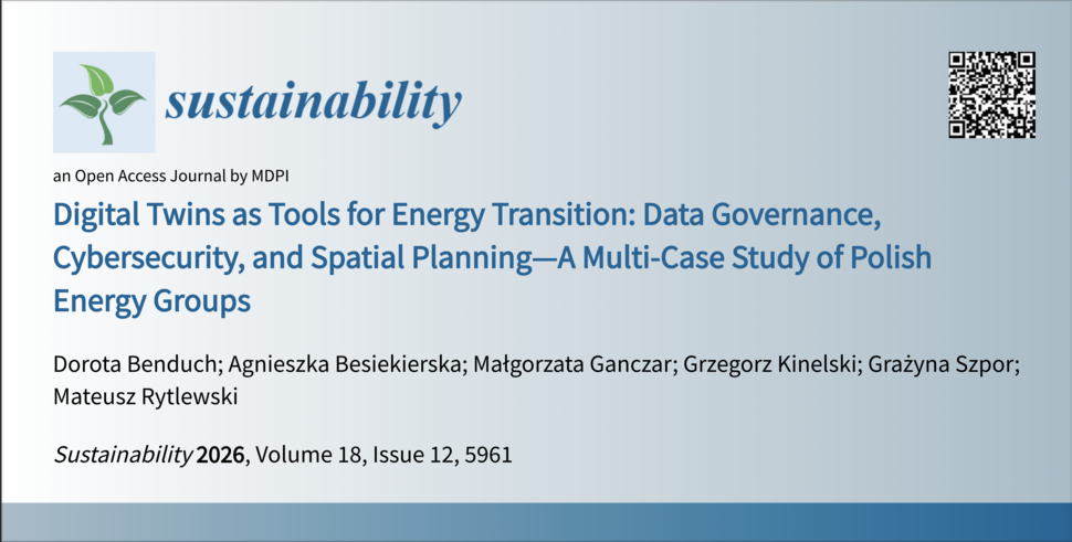 Baner publikacji w Sustainability