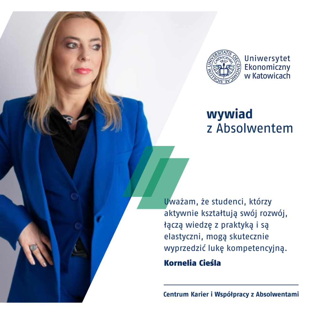 Kornelia Cieśla Kornelia Cieśla