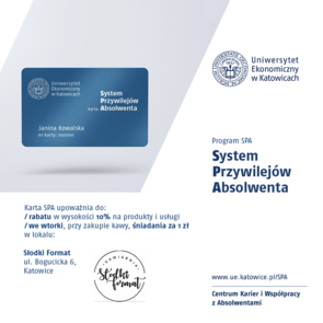 Kawiarnia Słodki Format