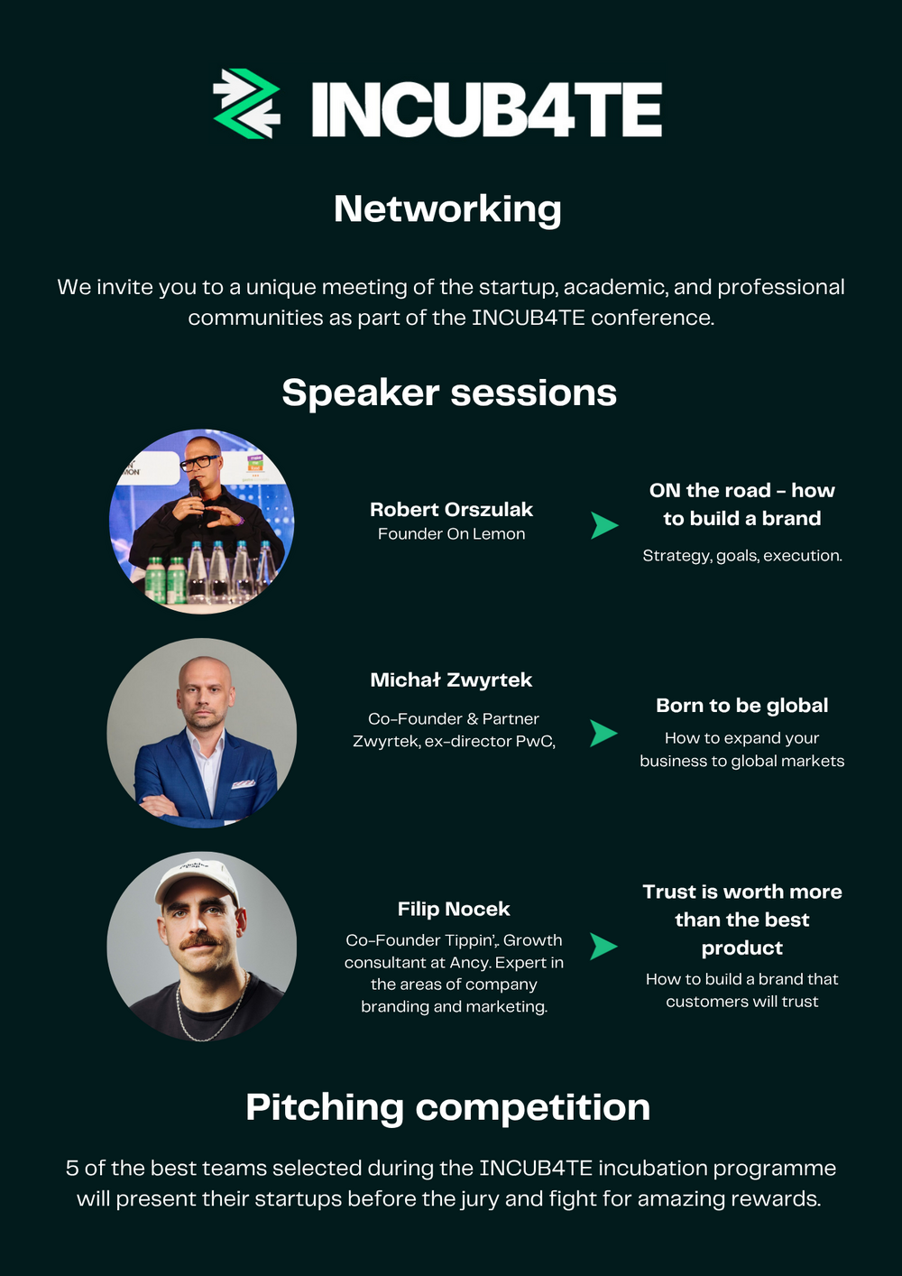 Poster for the INCUB4TE Networking event. Invitation to a meeting of startup, academic, and professional communities. The ‘Speaker sessions’ section features Michał Zwyrtek, CEO of Zwyrtek and former PwC director, presenting ‘Born to be global’ about expanding to international markets, and Filip Nocek, co-founder of Tippin’, speaking about building a trustworthy brand. A third speaker is yet to be announced. At the bottom, information about a pitching competition where five selected teams will present their startups to a jury.