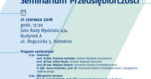 I Międzywydziałowe Seminarium Przedsiębiorczości