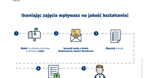 grafika z logotypem i instrukcją wypełniania ankiety