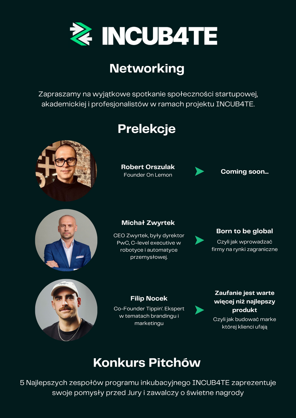 Plakat wydarzenia INCUB4TE Networking. Zaproszenie na spotkanie społeczności startupowej, akademickiej i profesjonalistów. W programie prelekcje: Michał Zwyrtek – CEO Zwyrtek, były dyrektor PwC, wystąpienie ‘Born to be global’, oraz Filip Nocek – Co-Founder Tippin’, ekspert od brandingu i marketingu, wystąpienie o budowaniu zaufania do marki. Trzeci prelegent w trakcie selekcji. Na dole informacja o konkursie pitchów, w którym 5 najlepszych zespołów zaprezentuje swoje pomysły przed jury.