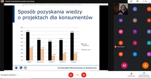 Spotkanie