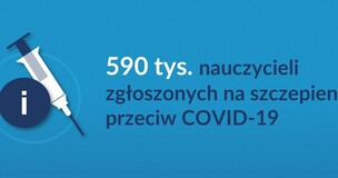 Zakończenie procesu rejestracji na szczepienia