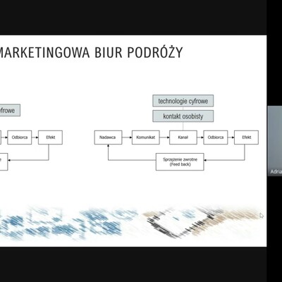 zrzut ekranu z konferencji 