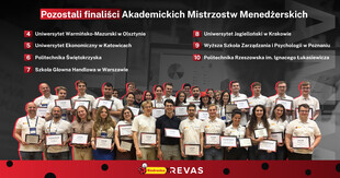 grafika z finalistami