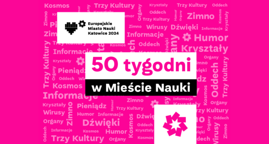 Obrazek wyróżniający, po górny lewy róg logotyp EMNK, prawy dolny róg logo EMNK, na środku napis: 50 Tygodni w Mieście Nauki. Grafika w kolorze różowo - białym sukcesywnie