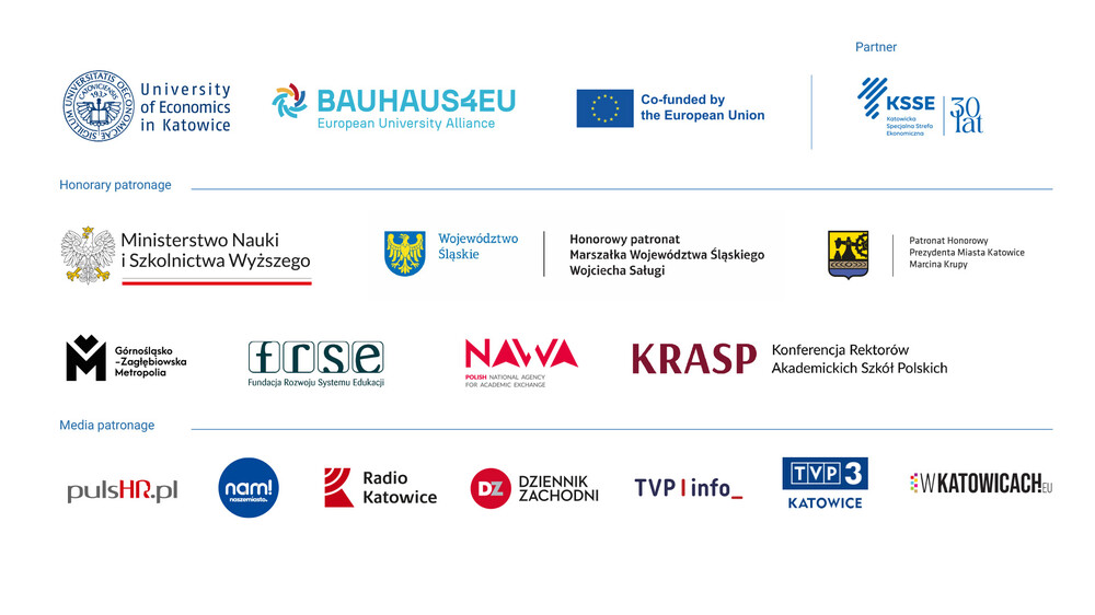 Grafika prezentująca logotypy partnerów, patronów honorowych i patronów medialnych wydarzenia Bauhaus4EU organizowanego przez Uniwersytet Ekonomiczny w Katowicach. Wśród partnerów znajdują się Bauhaus4EU, Unia Europejska i KSSE. Patronat honorowy sprawują m.in. Ministerstwo Nauki i Szkolnictwa Wyższego, Województwo Śląskie, Marszałek Województwa Śląskiego Wojciech Saługa oraz Prezydent Miasta Katowice Marcin Krupa. Widoczne są także logotypy Górnośląsko-Zagłębiowskiej Metropolii, Fundacji Rozwoju Systemu Edukacji, Narodowej Agencji Wymiany Akademickiej (NAWA), KRASP oraz patronów medialnych, w tym PulsHR.pl, Radio Katowice, Dziennik Zachodni, TVP Info, TVP3 Katowice i wKatowicach.eu.